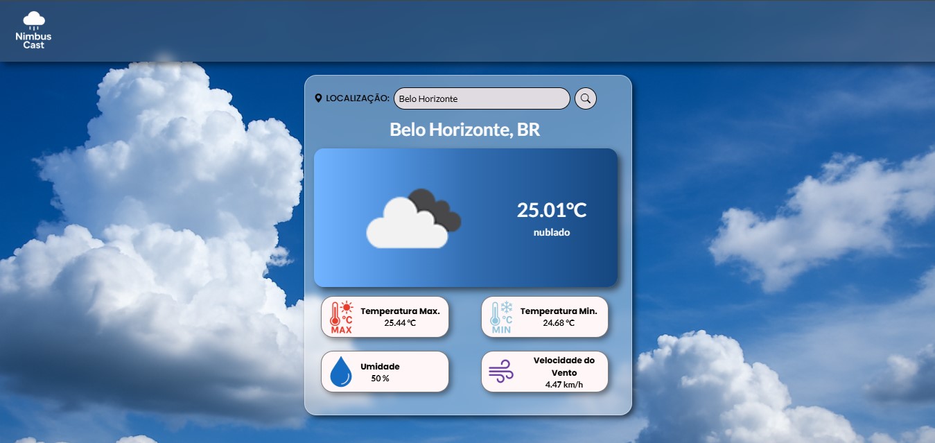 Imagem do projeto relógio digital